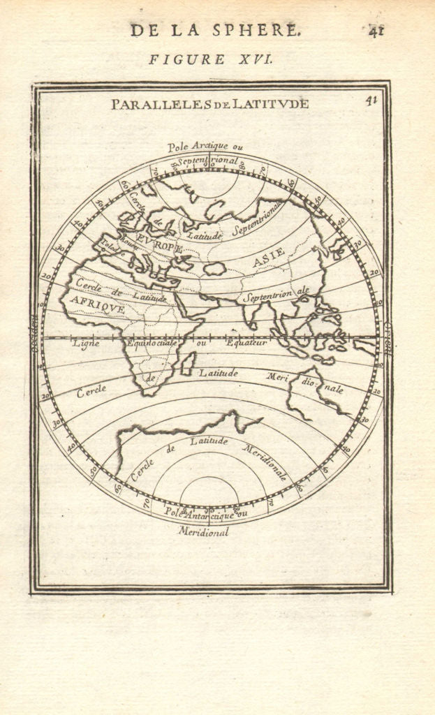EASTERN HEMISPHERE. Parallels of Latitude. Southern continent. MALLET 1683 map